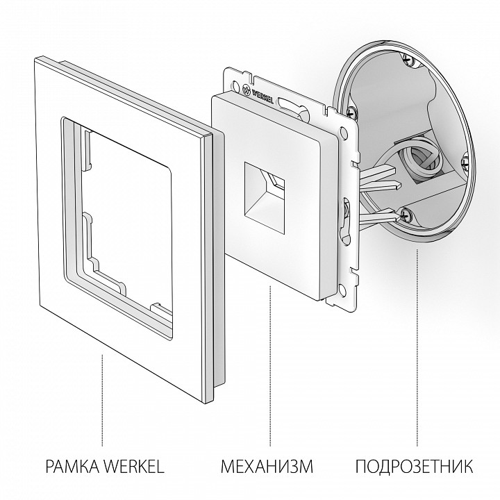 Розетка Ethernet RJ-45 без рамки Werkel W118 4 W1181004 от магазина LiaLight